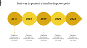 Download the Best Way to Present a Timeline in PowerPoint