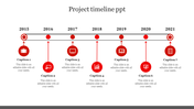 Effective Project Timeline PPT Presentation