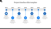 Stunning Project Timeline Slide Template