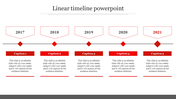 Innovative Linear Timeline PowerPoint Template