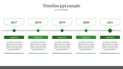 Amazing Timeline PPT Sample Presentation