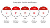 Professional PowerPoint Timeline Template for Projects