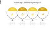 Editable Presenting A Timeline In PowerPoint Template Design