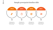 Find our Collection of Sample PowerPoint Timeline Slide