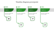 Effective Timeline Diagram PowerPoint Template