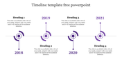 Timeline with four divided purple circular icons, connected by a dashed line, marking years from 2018 to 2021.