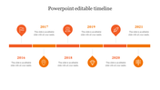 Attractive PPT and Google Slides Editable Timeline Presentation