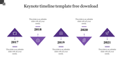 Extraordinary Keynote Timeline Template Free Download