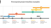 Project timeline slide with quarterly milestones for 2020 and 2021 with colorful arrows and icons for each with caption area.