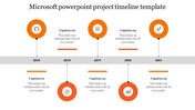 Innovative Microsoft PowerPoint Project Timeline Template