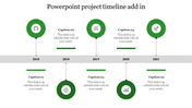 Amazing PowerPoint Project Timeline Add In Presentation