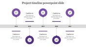 Find our Collection of Project Timeline PowerPoint Slide