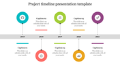 Incredible Project Timeline Presentation Template Design