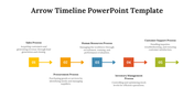 75961-arrow-timeline-powerpoint-template-03