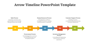 75961-arrow-timeline-powerpoint-template-04