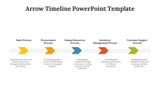 75961-arrow-timeline-powerpoint-template-08