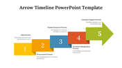 75961-arrow-timeline-powerpoint-template-09