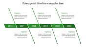 Best PowerPoint Timeline Examples Free Template With Years