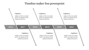 Horizontal timeline displaying years 2016 to 2021 with six labeled sections for captions, arranged with arrows.