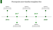 Best PowerPoint 2007 timeline templates Slides free