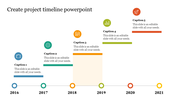 Horizontal timeline with colored circular icons for each year from 2016 to 2021 and matching caption boxes are placed above.