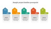 Our Predesigned Sample Project Timeline PowerPoint