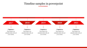 Innovative Timeline Samples In PowerPoint Slide Design