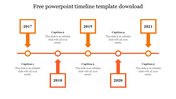 Get the Best and Free PowerPoint Timeline Template Download