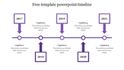 Download Free Template PowerPoint Timeline Presentation