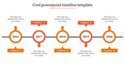 Excellent Cool PowerPoint Timeline Template Presentation