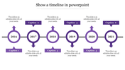 Our Predesigned Show A Timeline In PowerPoint Presentation