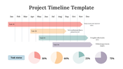 75987-powerpoint-project-timeline-template-free-download-06