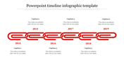 Get PowerPoint Timeline Infographic Template Presentation