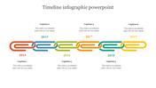 Best Timeline Infographic PowerPoint Slide Design