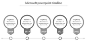 Buy Highest Quality Microsoft PowerPoint Timeline Slides