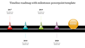 Timeline Roadmap with Milestones PPT Template & Google Slides