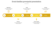 Horizontal event timeline with circular markers and icons, showing five time slots from 11:00 AM to 6:00 PM.