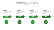 Creative Best Timeline PPT Template With Four Nodes