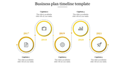 Get the Best Business Plan Timeline Template Presentation