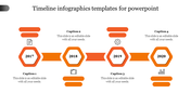 Best Timeline Infographics Templates For PowerPoint