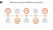 Best Way to Present a Timeline in PowerPoint Templates