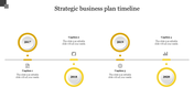 Amazing Strategic Business Plan Timeline Template