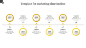 Timeline template showcasing marketing plan milestones from 2017 to 2022, with yellow circular markers for each year.