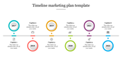 Timeline Marketing Plan PPT Template and Google Slides