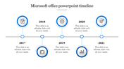 Horizontal timeline with milestones from 2017 to 2021, each featuring a blue circular icon and text fields.