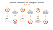 Microsoft Office slide featuring linear progression of milestones from 2017 to 2022, each with an orange icon and text area.