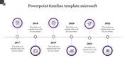 Leave an Everlasting PowerPoint Timeline Template Microsoft