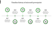 Get Modern Timeline History of Microsoft PowerPoint