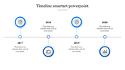 Download Unlimited Timeline PowerPoint Download Slides