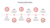 Effective Timeline Slide Design With Circle Model Template